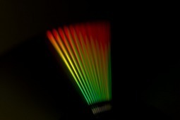 Uber Exif Photo