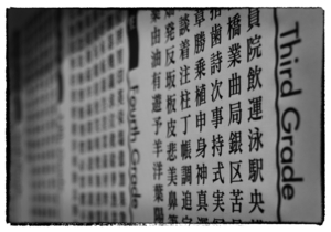 Uber Exif Photo